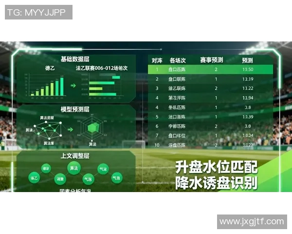 实时更新7m足球即时比分带你掌握每场比赛的精彩瞬间与战况分析 实时更新7m足球即时比分带你掌握每场比赛的精彩瞬间与战况分析