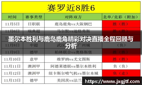 NG娱乐平台