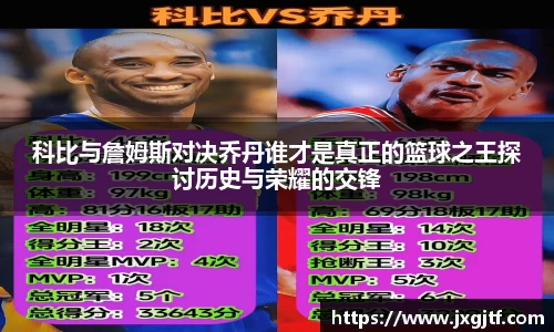 科比与詹姆斯对决乔丹谁才是真正的篮球之王探讨历史与荣耀的交锋