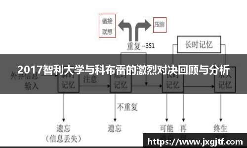2017智利大学与科布雷的激烈对决回顾与分析